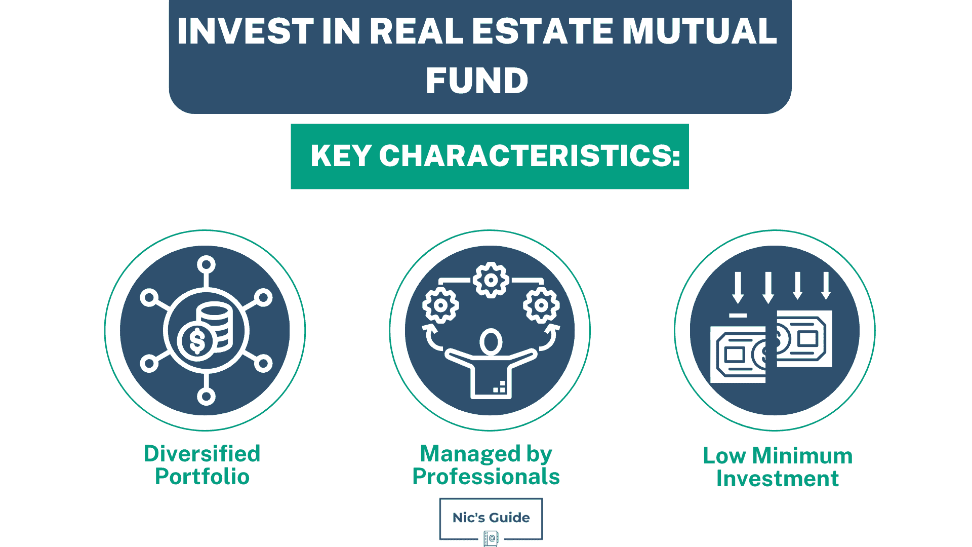 How To Invest In Real Estate Without Buying Property 8 Ways