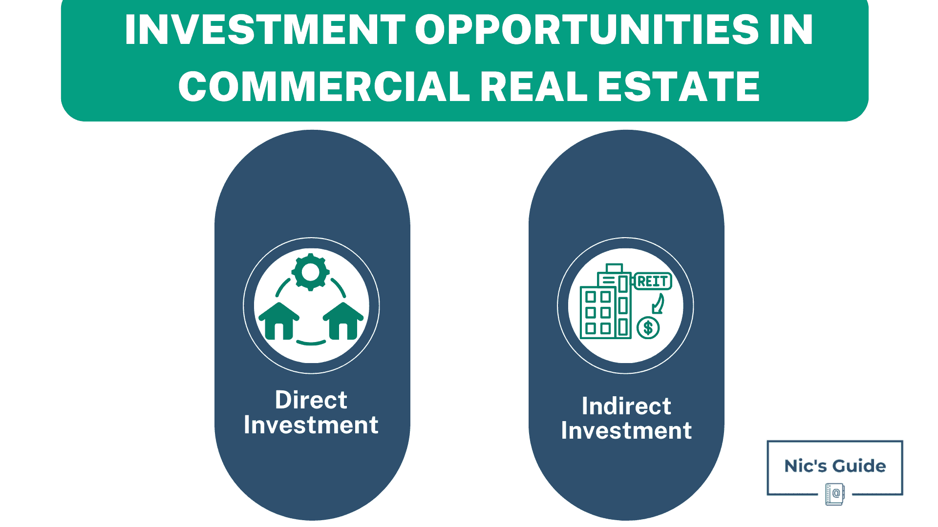 6 Types of Commercial Real Estate A Creative Guide